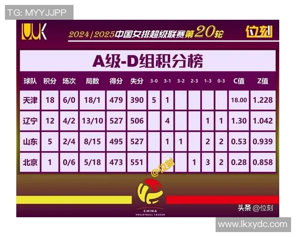 深圳排球队在排球战术排行榜中荣获第十名的辉煌成就解析